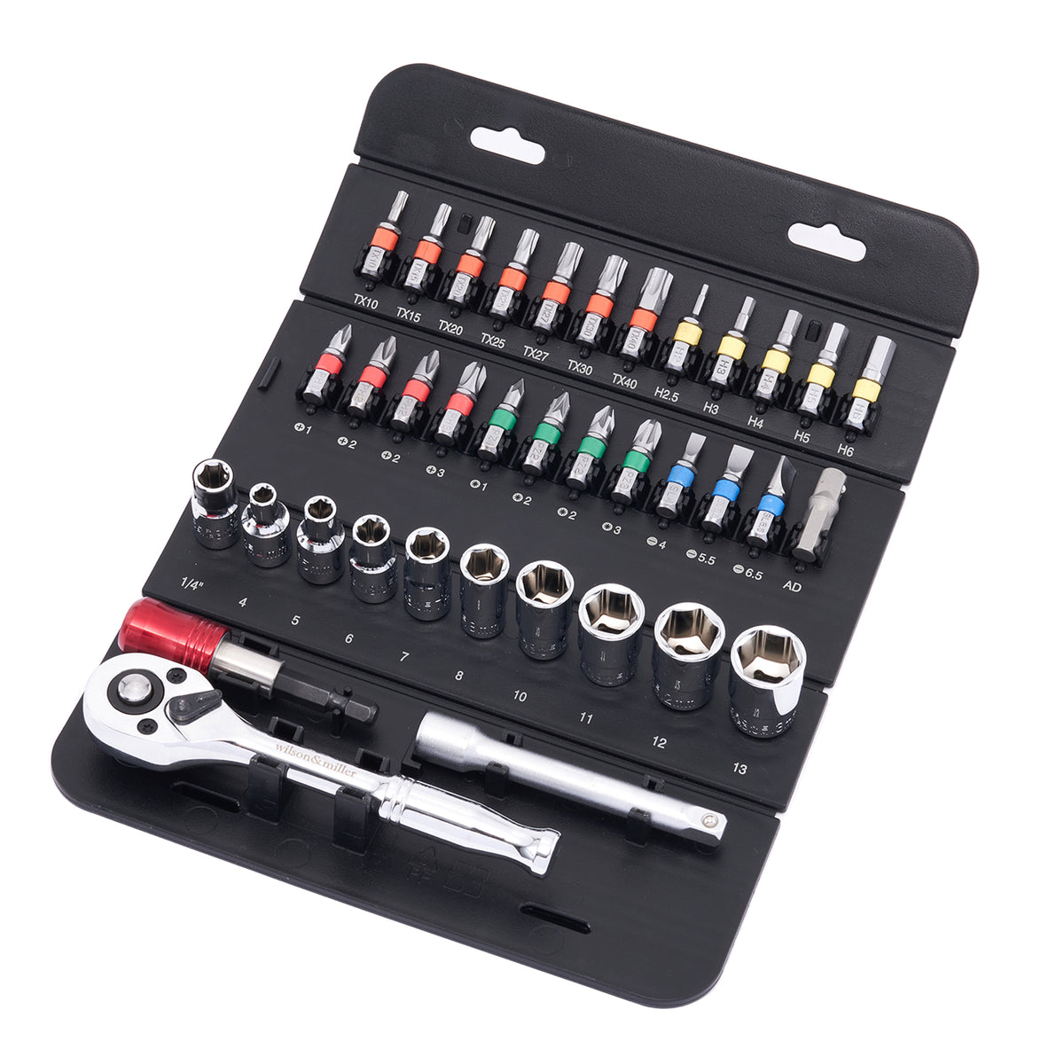Hand tools
